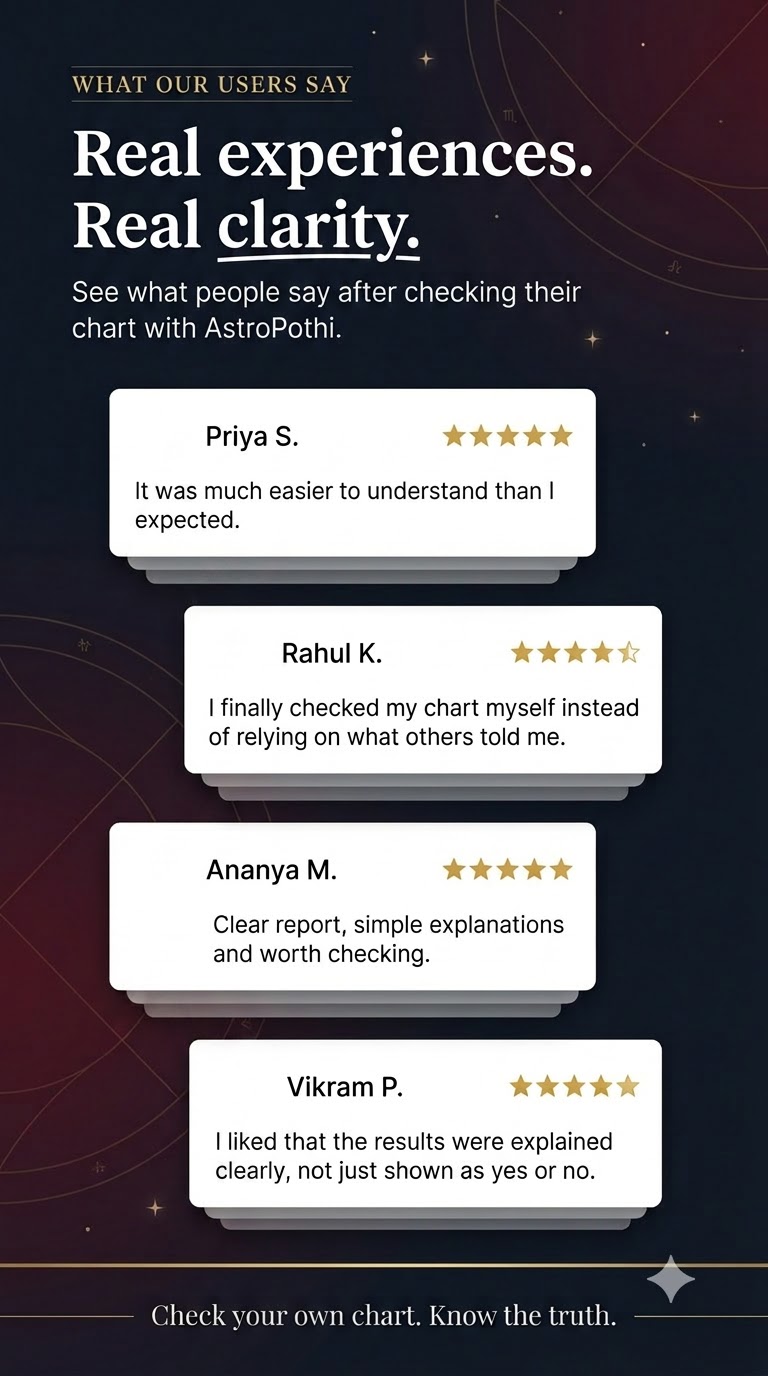 What people say after reading their dosh report